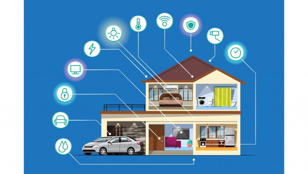 Transformez votre maison avec Fizzen : Accédez aux meilleures offres et produits via notre groupe WhatsApp