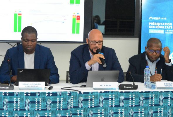 Togo : YAS domine ses concurrents avec un taux de conformité de 74,43%