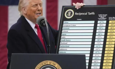 Nouvelles taxes douanières américaines : Voici le pourcentage à payer par le Togo