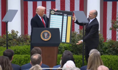 Donald Trump frappe fort : les exportations togolaises désormais taxées à...