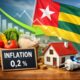 Togo : l’inflation poursuit sa baisse et s’établit à 0,2 % en janvier 2026